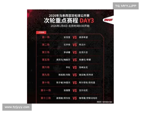 大马羽球超级1000赛五大亮点回顾 激烈角逐与精彩瞬间全解析