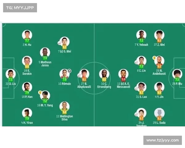 成都蓉城足球队边锋位置的关键选择与球队战术布局分析